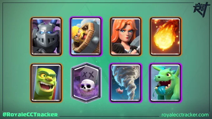 Royale Classic Challenge Tracker 12 Win Deck. www.royalecctracker.com