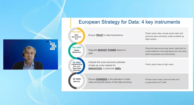 Yvo Volman ist Referatsleiter für Datenpolitik und - Innovation in der Generaldirektion Kommunikationsnetze, Inhalte und Technologien in der Europäischen Kommission. Dort koordiniert er unter anderem die EU Daten-Strategie.