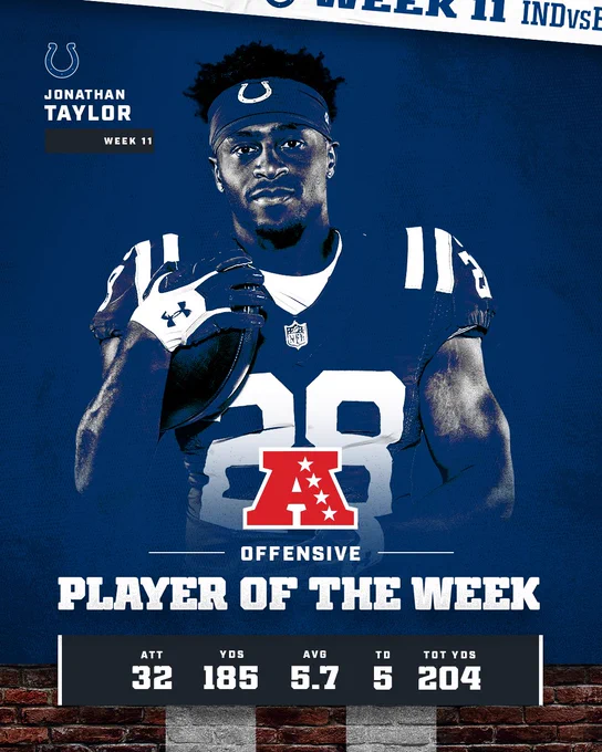 Jonathan Taylor: AFC Offensive Player of the Week