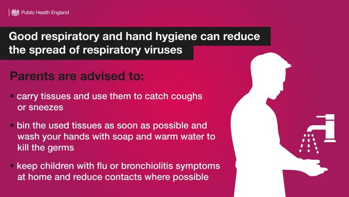 Good respiratory and hand hygiene can reduce the spread of respiratory viruses.
Parents are advised to:
Carry tissues and use them to catch coughs or sneezes.
Bin the used tissues as soon as possible and wash your hands with soap and warm water to kill the germs.
Keep children with flu or bronchiolitis symptoms at home and reduce contacts where possible.