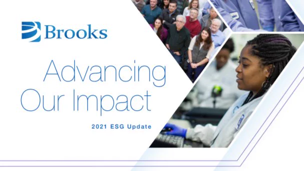 Brooks 2021 ESG Update Report