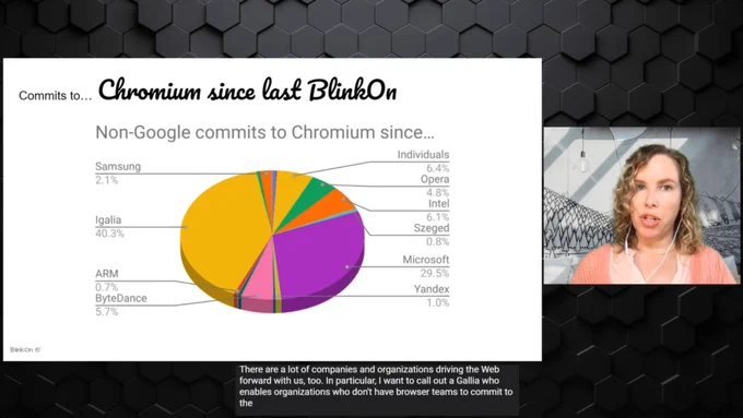 blinkon slide showing Igalia with >40% of non-google comits.
