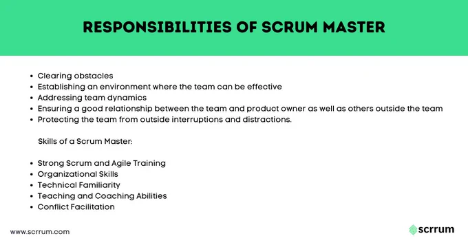 What are the responsibilities of a Scrum Master?