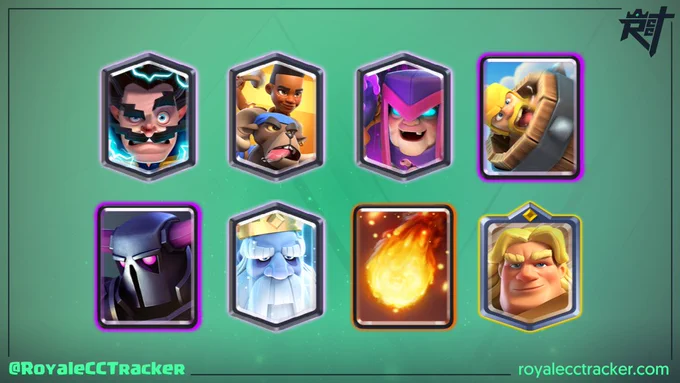 Royale Classic Challenge Tracker 12 Win Deck. www.royalecctracker.com