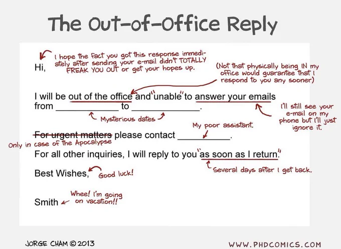 Image by @phdcomics (Jorge Cham, 2013. www.phdcomics.com) showing the out-of-office email reply. Things in parentheses in the following sections are not written, but what is actually meant by the expressions:

Hi (I hope the fact you got this response immediately after sending your email didn’t totally freak you out or get your hopes up).

I will be out of the office (not that physically being in my office would guarantee that I respond to you any sooner) and unable to answer your emails (I’ll still see your email on my phone, but I’ll just ignore it) from/to [insert mysterious dates].

For urgent matters (only in case of the apocalypse) please contact [insert name of the poor assistant].

For all other inquiries, I will reply to you as soon as I return (meaning several days after I get back).

Best wishes (meaning good luck!),

[insert name] (what I want to say is “whee, I’m going on vacation!!”)
