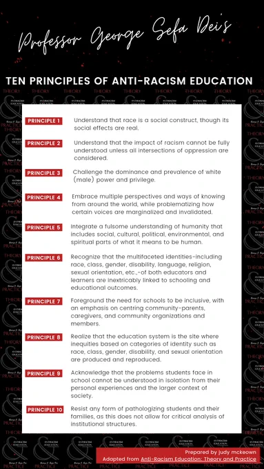 DM me for full alt text

Image Description:
1: On a white background with a black border, there are ten anti-racism education principles from Dr. George Sefa Dei's Anti-Racism Education: Theory and Practice. Each principle is numbered, signaled by a red textbox, followed by the principle. Bordering the principles are tiny images of Dei's book, featuring the title in black, white, grey, and red lettering.