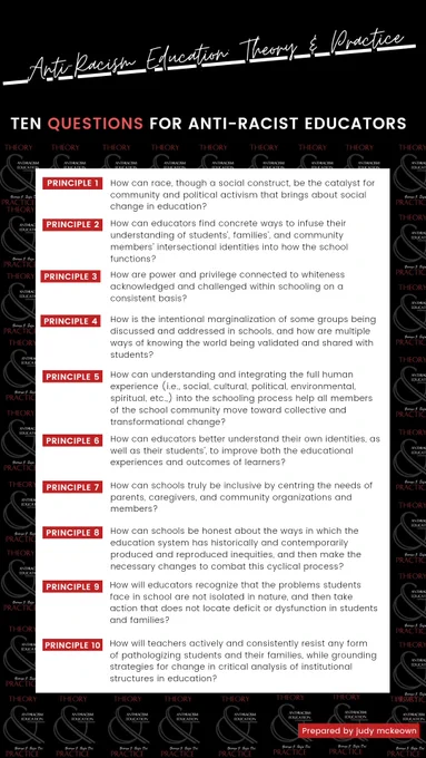 2: On a white background with a black border, there are ten questions for anti-racist educators, inspired by Dr. George Sefa Dei's Anti-Racism Education: Theory and Practice. Each question is numbered, signaled by a red textbox, followed by the question. Bordering the questions are tiny images of Dei's book, featuring the title in black, white, grey, and red lettering.
