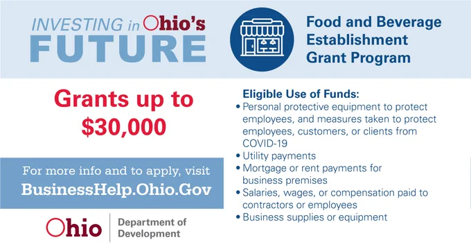 Investing in Ohio's Future
Food and Beverage Establishment Grant Program
Grants up to $30,000
Eligible use of Funds:
- Personal protective equipment to protect employees, and measures taken to protect employees, customers, or clients from COVID-19
- Utility payments
- Mortgage or rent payments for business premises
-Salaries, wares, or compensation paid to contractors or employees
- business supplies or equipment
For more info and to apply, visit: BusinessHelp.Ohio.Gov
Ohio Department of Development