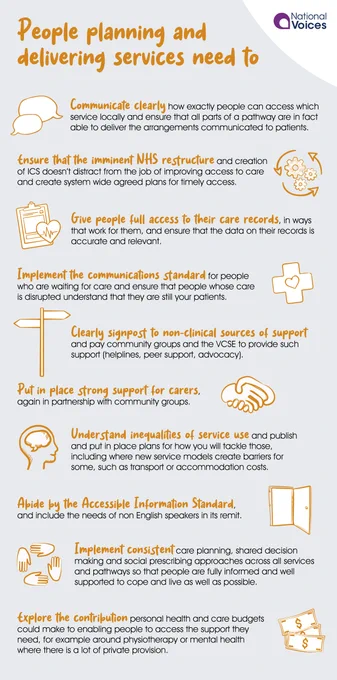 Communicate clearly how exactly people can access which service locally and ensure that all parts of a pathway are in fact able to deliver the arrangements communicated to patients. Ensure that the imminent NHS restructure and creation of ICS doesn’t distract from the job of improving access to care and create system wide agreed plans for timely access. Give people full access to their care records, in ways that work for them, and ensure that the data on their records is accurate and relevant. Implement the communications standard for people who are waiting for care and ensure that people whose care is disrupted understand that they are still your patients. Clearly signpost to non-clinical sources of support and pay community groups and the VCSE to provide such support (helplines, peer support, advocacy). Put in place strong support for carers, again in partnership with community groups. Please get in touch for full image description.