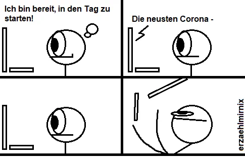 Ein Erzaehlmirnix-Comic, in dem eine Strichfigur vor dem PC sitzt und denkt "Ich bin bereit in den Tag zu starten."
Auf dem Bildschirm beginnt eine Meldung mit "Die neusten Corona -" und die Figur wirft den PC genervt weg.