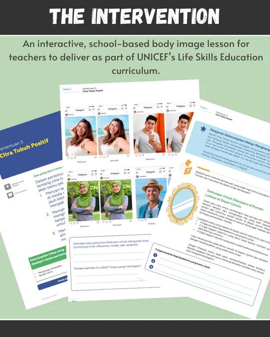 Text reads: ‘THE INTERVENTION: An interactive, school-based body image lesson for teachers to deliver as part of UNICEF’s Life Skills Education curriculum.’ There are three pages from the intervention manual pictured.’