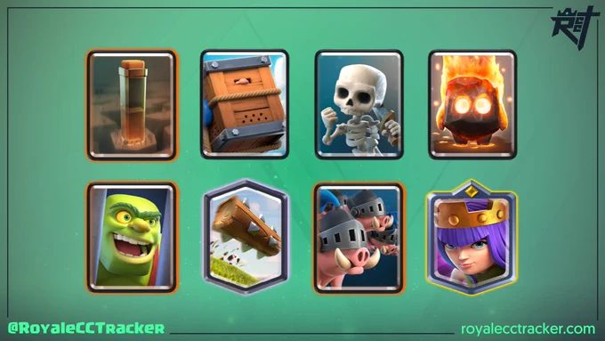 Royale Classic Challenge Tracker 12 Win Deck. www.royalecctracker.com