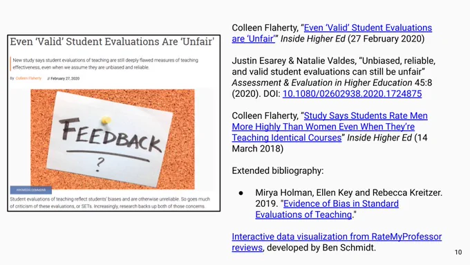 Colleen Flaherty, “Even ‘Valid’ Student Evaluations are ‘Unfair’” Inside Higher Ed (27 February 2020)

Justin Esarey & Natalie Valdes, “Unbiased, reliable, and valid student evaluations can still be unfair” Assessment & Evaluation in Higher Education 45:8 (2020). DOI: 10.1080/02602938.2020.1724875

Colleen Flaherty, “Study Says Students Rate Men More Highly Than Women Even When They’re Teaching Identical Courses” Inside Higher Ed (14 March 2018)

Extended bibliography:

Mirya Holman, Ellen Key and Rebecca Kreitzer. 2019. "Evidence of Bias in Standard Evaluations of Teaching."

Interactive data visualization from RateMyProfessor reviews, developed by Ben Schmidt.
