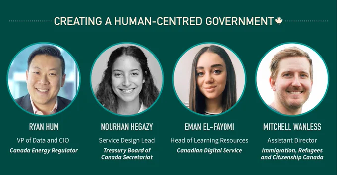 Image with the header title: creating a human-centred government. The image features 4 photos of the speakers on the panel. From left to right: Ryan Hum – VP of Data and CIO at the Canada Energy Regulator, Nourhan Hegazy – Service Design Lead at the Treasury Board of Canada Secretariat, Eman El-Fayomi – Head of Learning Resources at the Canadian Digital Service, and Mithcell Wanless – Assistant Director at Immigration, Refugees and Citizenship Canada.