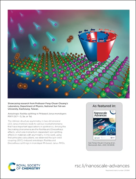 The back cover of Nanoscale Advances issue 23, showing an illustration of cyclodextrin on a surface that is undergoing a chemical reaction, with purple substrate atoms replacing bronze surface atoms.
