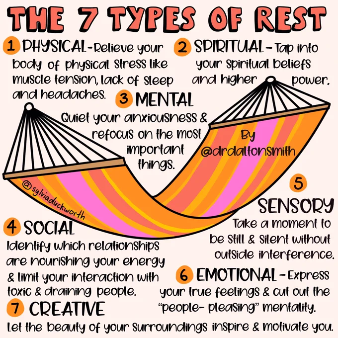 The 7 Types of Rest. 1. Physical: Relieve your body of physical stress like muscle tension, lack of sleep and headaches. 2. Spiritual: Tap into your spiritual beliefs and higher power. 3. Mental: Quiet your anxiousness & refocus on the most important things. 4. Social: Identify which relationships are nourishing your energy & limit your interaction with toxic & draining people. 5. Sensory: Take a moment to be still & silent without outside interference. 6. Emotional: Express your true feelings & cut out the "people-pleasing" mentality. 7. Creative: Let the beauty of your surroundings inspire & motivate you. 