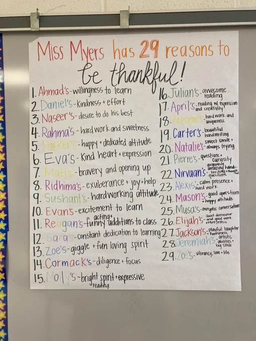 A list of 29 students and why I am thankful for each of them!
