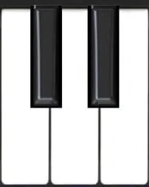 the CDE keys on a piano