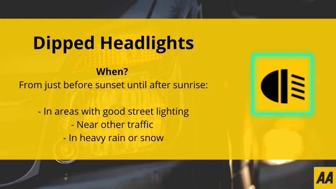 Image saying Dipped Headlights, with the symbol for them and the text: "When? 
From just before sunset until after sunrise:

- In areas with good street lighting
- Near other traffic 
- In heavy rain or snow"