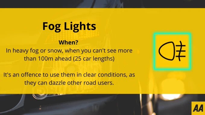 Image saying Fog Lights, with the symbol for them and the text: "When? 
In heavy fog or snow, when you can't see more than 100m ahead (25 car lengths)

It's an offence to use them in clear conditions, as they can dazzle other road users."