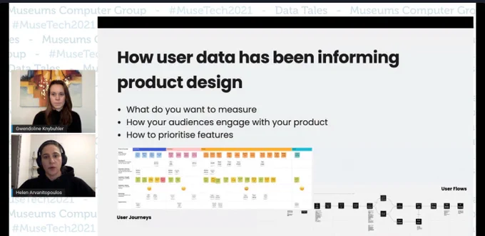 Image from Smartify's presentation on Hopin