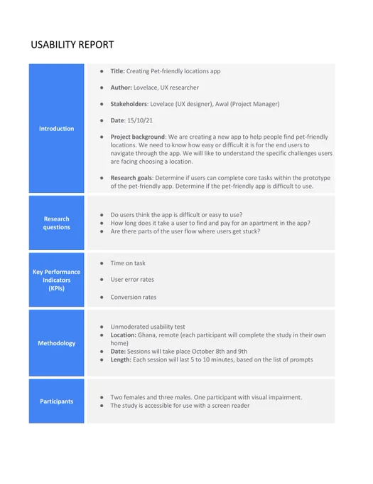 Usability Report