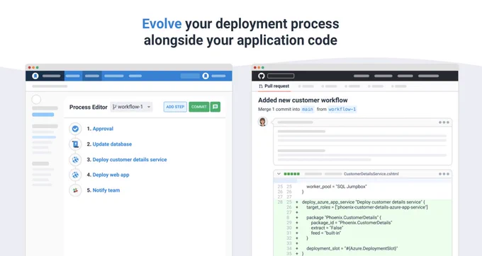 The Octopus Process Editor with the branch selector, next to the config code change recorded in GitHub. The image is headed with the caption "Evolve your deployment process alongside your application code."