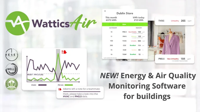 indoor air quality monitoring