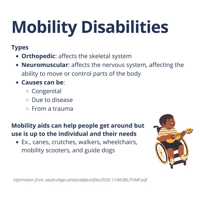 Mobility Disabilities
Types:
-Orthopedic: affects the skeletal system
-Neuromuscular: affects the nervous system, affecting the ability ot move or control parts of the body
Causes can be: Congenital, Due to disease, From a trauma

Mobility aids can help people get around but use is up to the individual and their needs
Example, canes, crutches, walkers, wheelchairs, mobility scooters, and guide dogs 