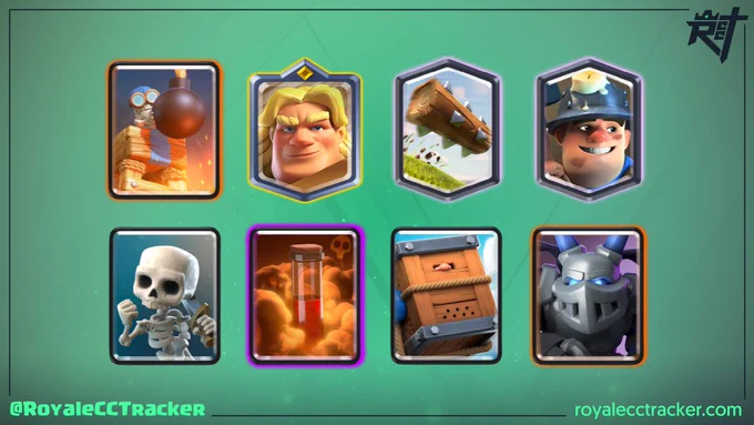 Royale Classic Challenge Tracker 12 Win Deck. www.royalecctracker.com