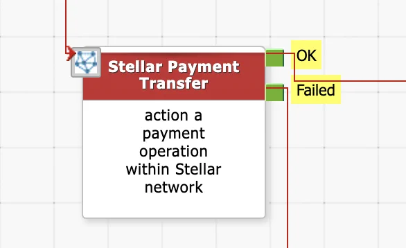 Stellar Payment Transfer