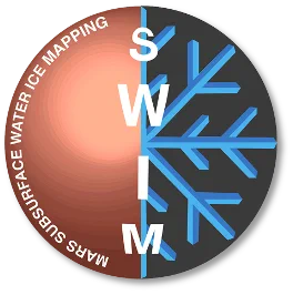 SWIM project logo