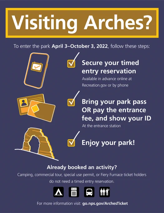 Dark blue infographic contains several graphic elements about the Arches Timed Entry Pilot.

White header text on the infographic reads: “Visiting Arches? To enter the park April 3-October 3, 2022, follow these steps:”

First step: An orange, yellow, brown and blue smart phone graphic set against a dark blue backdrop. “Secure your timed entry reservation, available in advance online at Recreation.gov or by phone.”

Second step: An orange, yellow, brown and white parks pass graphic set against a dark blue backdrop. The text for this step reads: “Bring your park pass OR pay the entrance fee and show your ID at the entrance station.”

Third step:  A brown and yellow graphic of Delicate Arch outlined in white set against a dark blue backdrop. The text for this step reads: “Enjoy your park!”

Below the steps, white text reads: “Camping, commercial tour, special use permit, or Fiery Furnace ticket holders do not need a timed entry reservation.” “For more info visit: go.nps.gov/ArchesTicket"