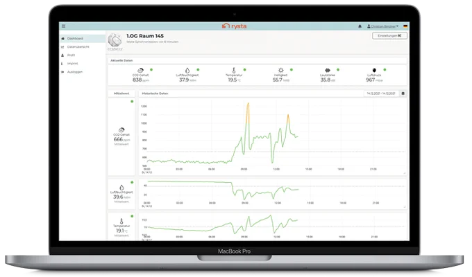 RYSTA Dashboard