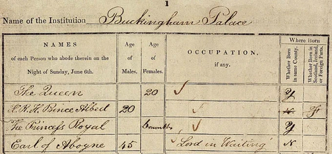 An image of the census from 1841 showing Queen Victoria and Prince Albert