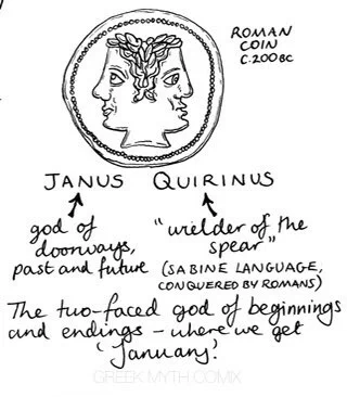 An image of Janus Quirinus from a Roman coin.
Janus is god of doorways. Quirinus could mean ‘wielded of the spear’ in the Sabine language.
He is the two-faced god of doorways and beginnings and endings. By Greek Myth Comix.