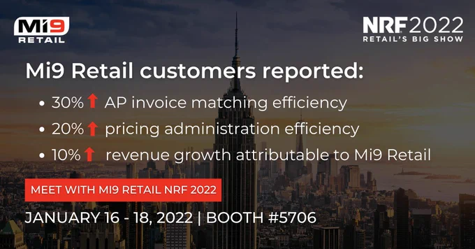 Mi9 Retail customers reported: 30% increase in accounts payable invoice matching efficiency, 20% increase in pricing administration efficiency, and 10% increase in revenue growth attributable to Mi9 Retail. Meet with Mi9 Retail at NRF2022. January 16-18, 2022 at Booth #5706
