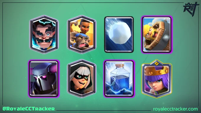 Royale Classic Challenge Tracker 12 Win Deck. www.royalecctracker.com