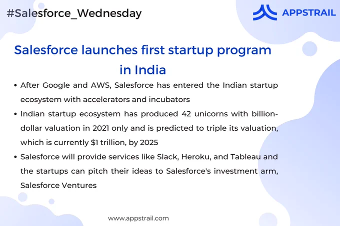 Salesforce launches first startup program in India
