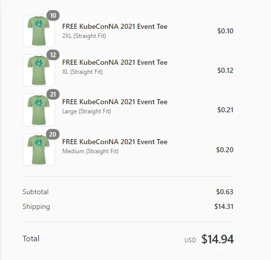 A screenshot of an order placed on the CNCF store for 63 shirts