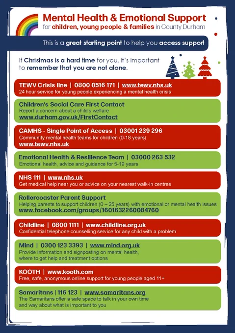 List of local and national mental health helplines and group support