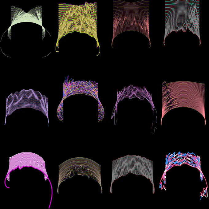 These are 12 out of 100 unique NFTs.