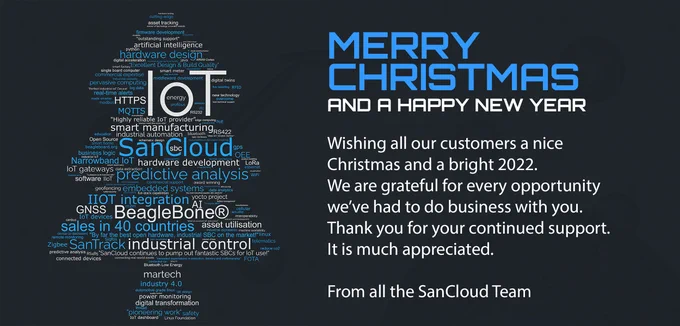 SanCloud Christmas 2021 and New Year Message | IoT, IIoT Solutions