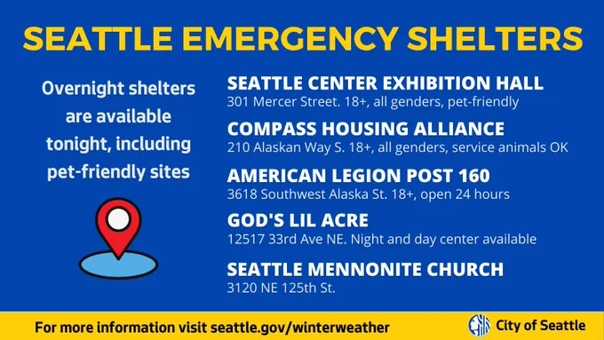 Text graphic reads: Seattle Emergency Shelters. Overnight shelters are available tonight, including pet-friendly sites. Seattle Center Exhibition Hall (301 Mercer Street. 18 , all genders, pet-friendly)
Compass Housing Alliance (210 Alaskan Way S. 18 , all genders, service animals OK )
American Legion Post 160 (3618 Southwest Alaska St. 18 , open 24 hours)
God's Little Acre (12517 33rd Ave NE. Night and day center available)
Seattle Mennonite Church (3120 NE 125th St). For more information visit seattle.gov/winterweather