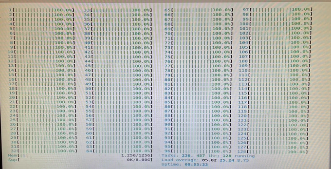 128 cores at work