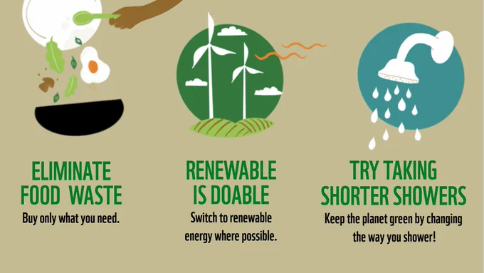 This image shows a frying pan with text that reads “Eliminate food waste, buy only what you need.” There are also plants with text that read  “Renewable is doable, switch to renewable energy where possible.” Finally there is a drawing of a shower head. The text reads “Shorter showers, keep the planet green by changing the way you shower.”
