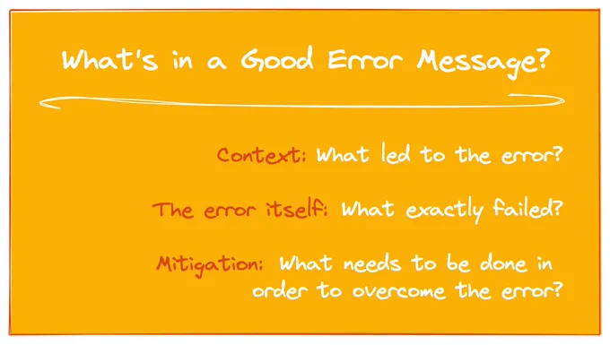 What's in a Good Error Message? Context, the error itself, mitigation.