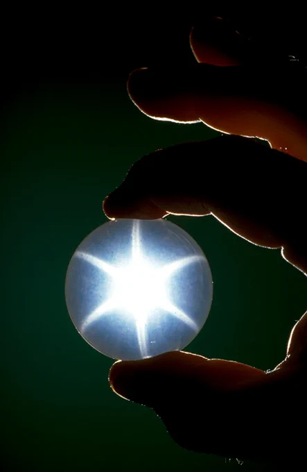 Backlit rounded quartz crystal showing a bright star pattern. The quartz in being held by the thumb and index finger, with middle and ring finger showing in the photograph, there is also a dark green background. Quartz is from Globe Mine, New Hampshire, USA .