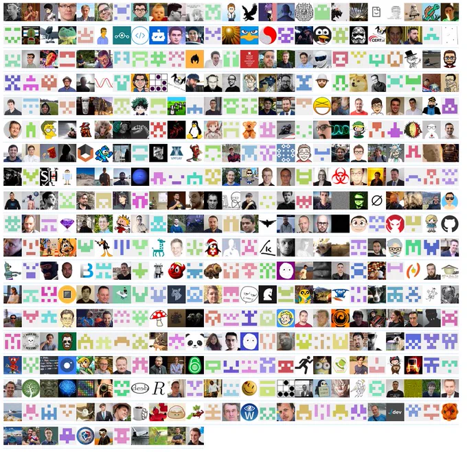 A visualisation of the 461  contributors to the MISP project.