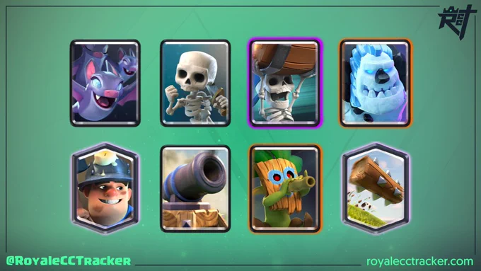 Royale Classic Challenge Tracker 12 Win Deck. www.royalecctracker.com
